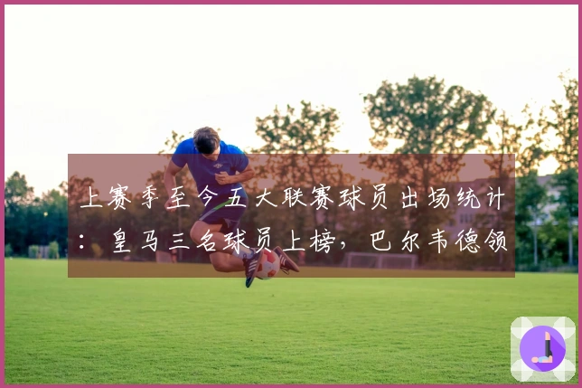 上赛季至今五大联赛球员出场统计：皇马三名球员上榜，巴尔韦德领衔109场